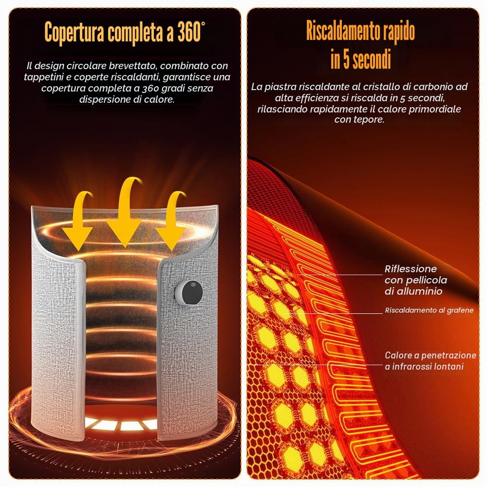 Scaldapiedi Sotto La Scrivania, Scaldamuscoli Da Scrivania Con Morbida Coperta, Riscaldamento Aggiuntivo per Scrivania Da Ufficio Sotto Il Tavolo, Riscaldatore Personale per Casa, Ufficio,Camera