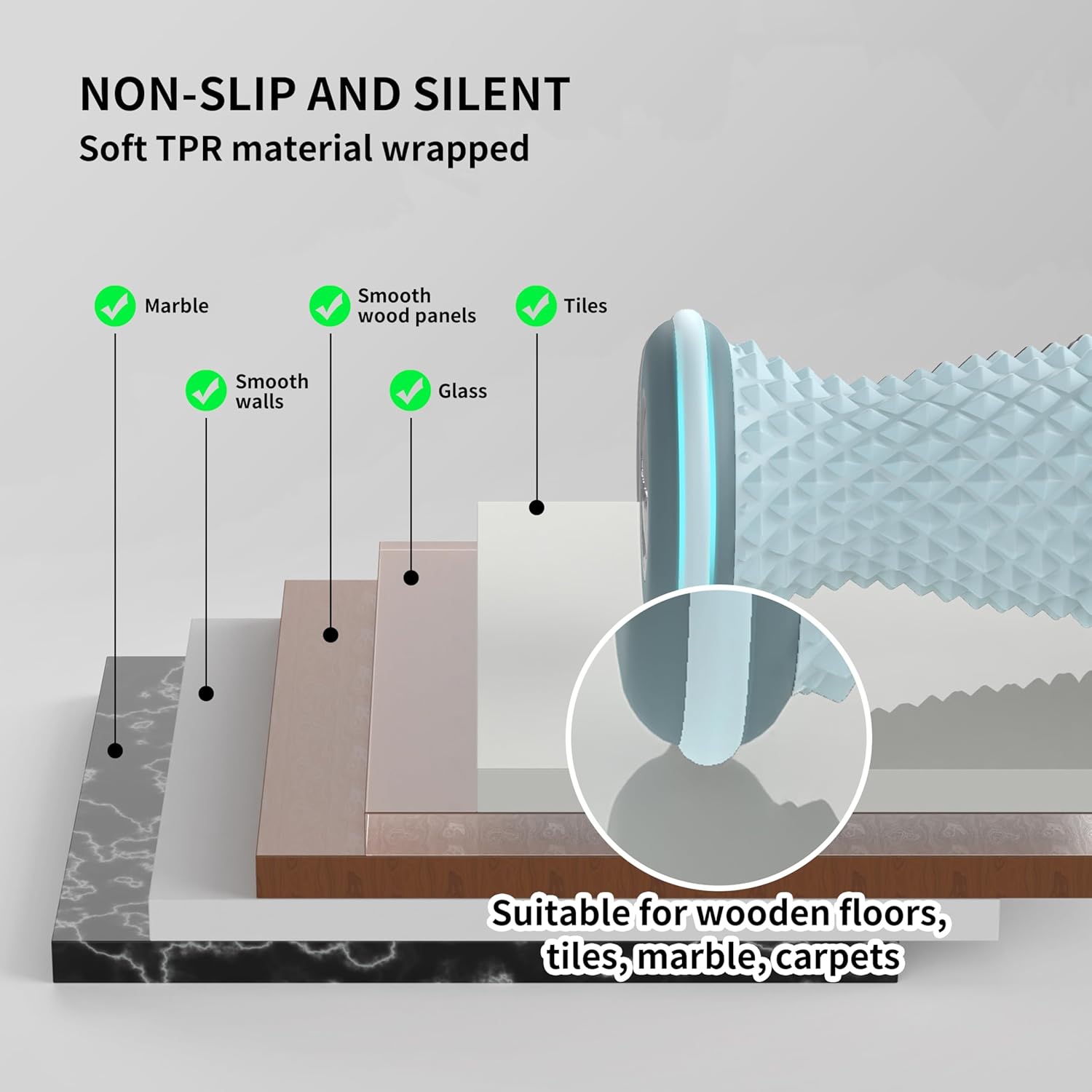 Foot Roller Massager for Plantar Fasciitis Relief, Portable Silent Deep Tissue Massager Tool for Arch and Heel Pain-Blue - Image 5