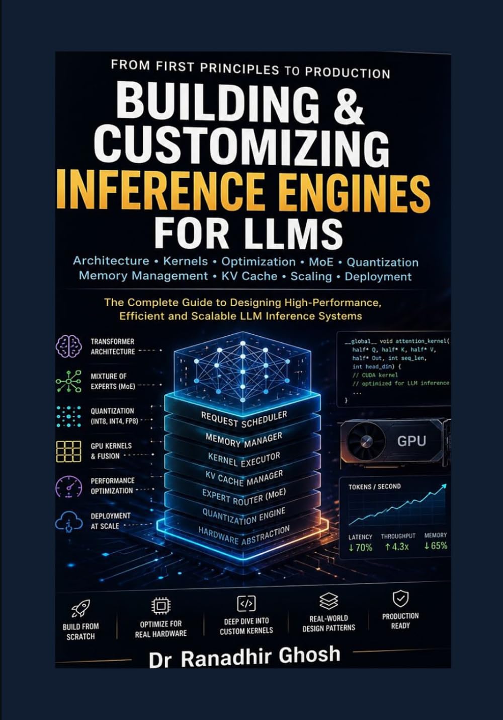 Building and Customizing Inference Engines for LLMs: From First Principles to Production — A Complete Guide to Designing High-Performance, Efficient, and Scalable LLM Inference Systems