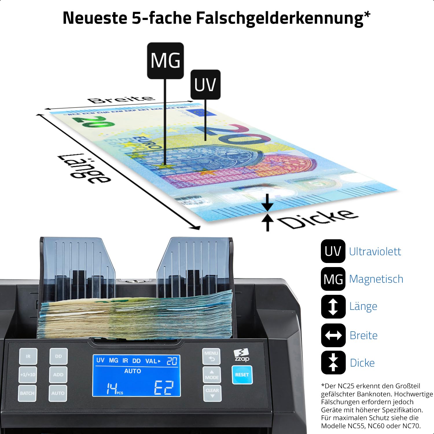 ZZap NC25 Banknotenzähler und Falschgeld-Detektor - Geldzählmaschine Banknotenzählmaschine Geldzähler