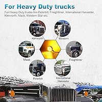 Vista 7 de Partsam 2 luces redondas de doble cara ámbar de 48 LED para guardabarros de pedestal trasero, luces de estacionamiento para montaje en poste, luces