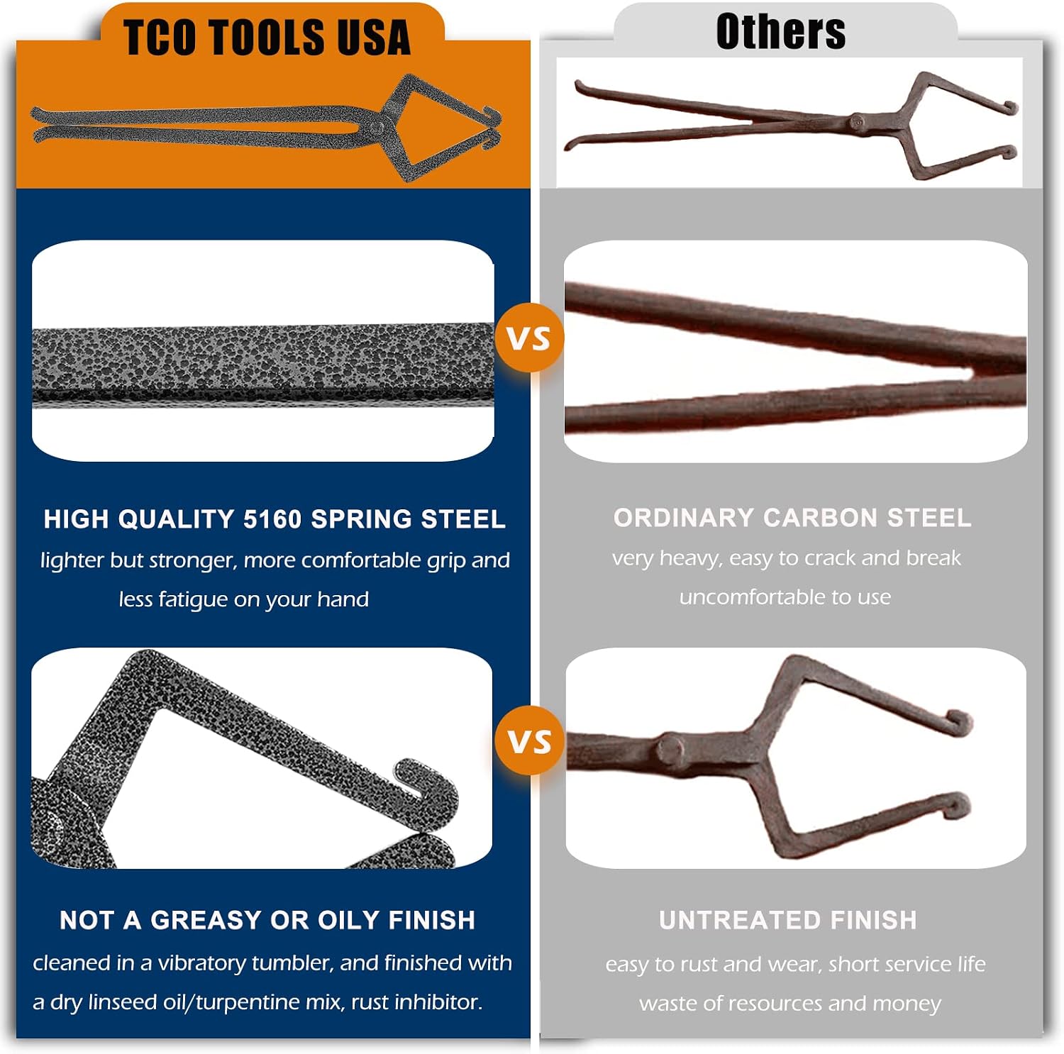 Blacksmith Pick Up Tongs Blacksmith Tongs Hammer/Axe Eye Tongs Forging Hammer Blacksmithing Tool for Hammer Making Good for Beginners Starter