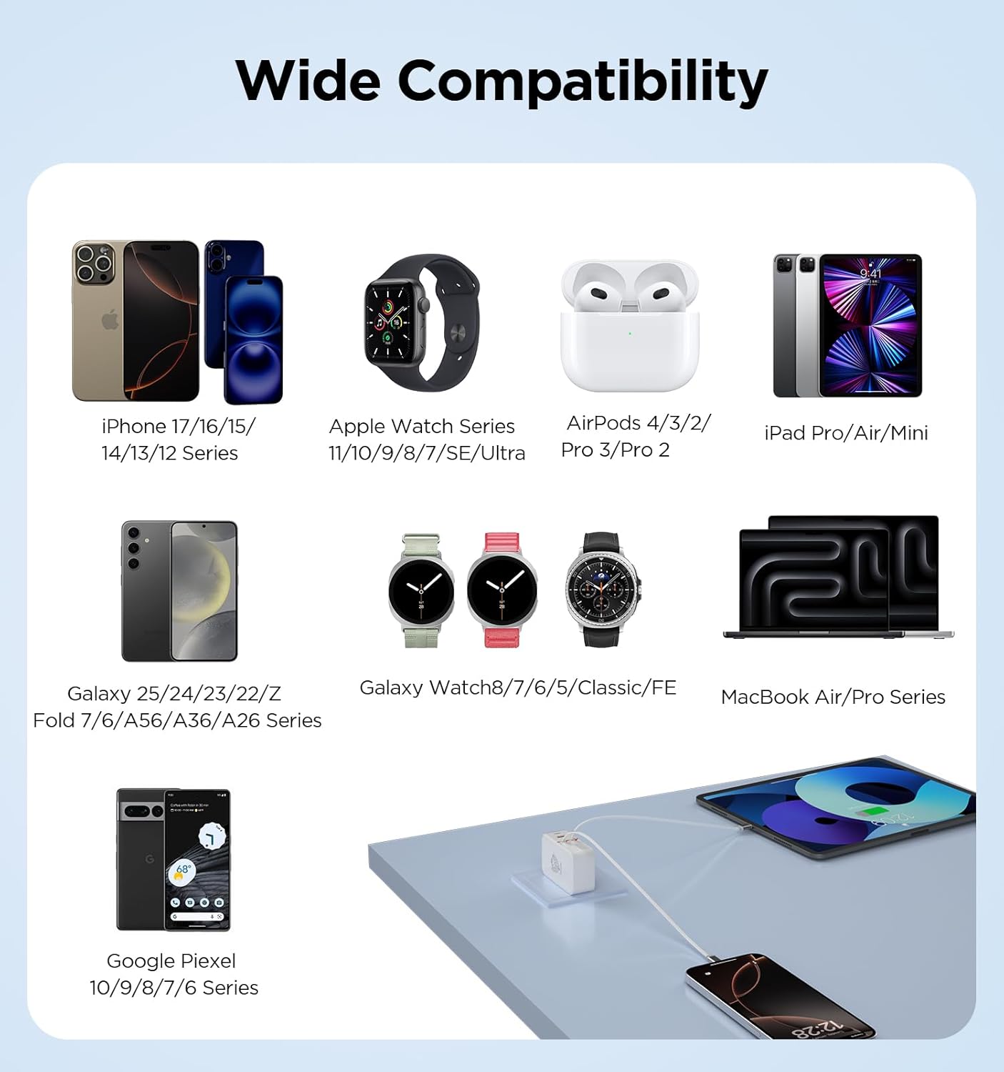 FlexTurtle【Ultra-Compact】4 in 1 Retractable Wall Charger with Dual Cables(3.28ft), Retractable Phone Charger Wall Plug with 2 USB Ports, 35W Retractable Charger for iPhone 17/16/15/14,iPad(Peal White)