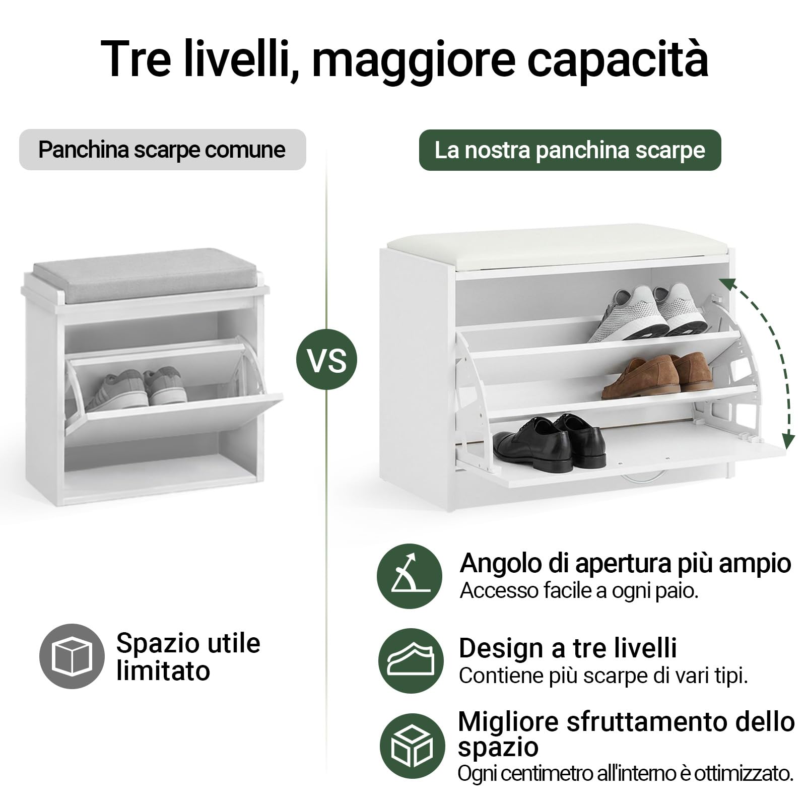 SoBuy Scarpiera Ingresso Panca Contenitore con Cuscino - Salvaspazio Slim da 60x30x48 cm - Cassapanca Porta Scarpe in Legno per Corridoio o Camera, Portata 120kg - FSR16-W
