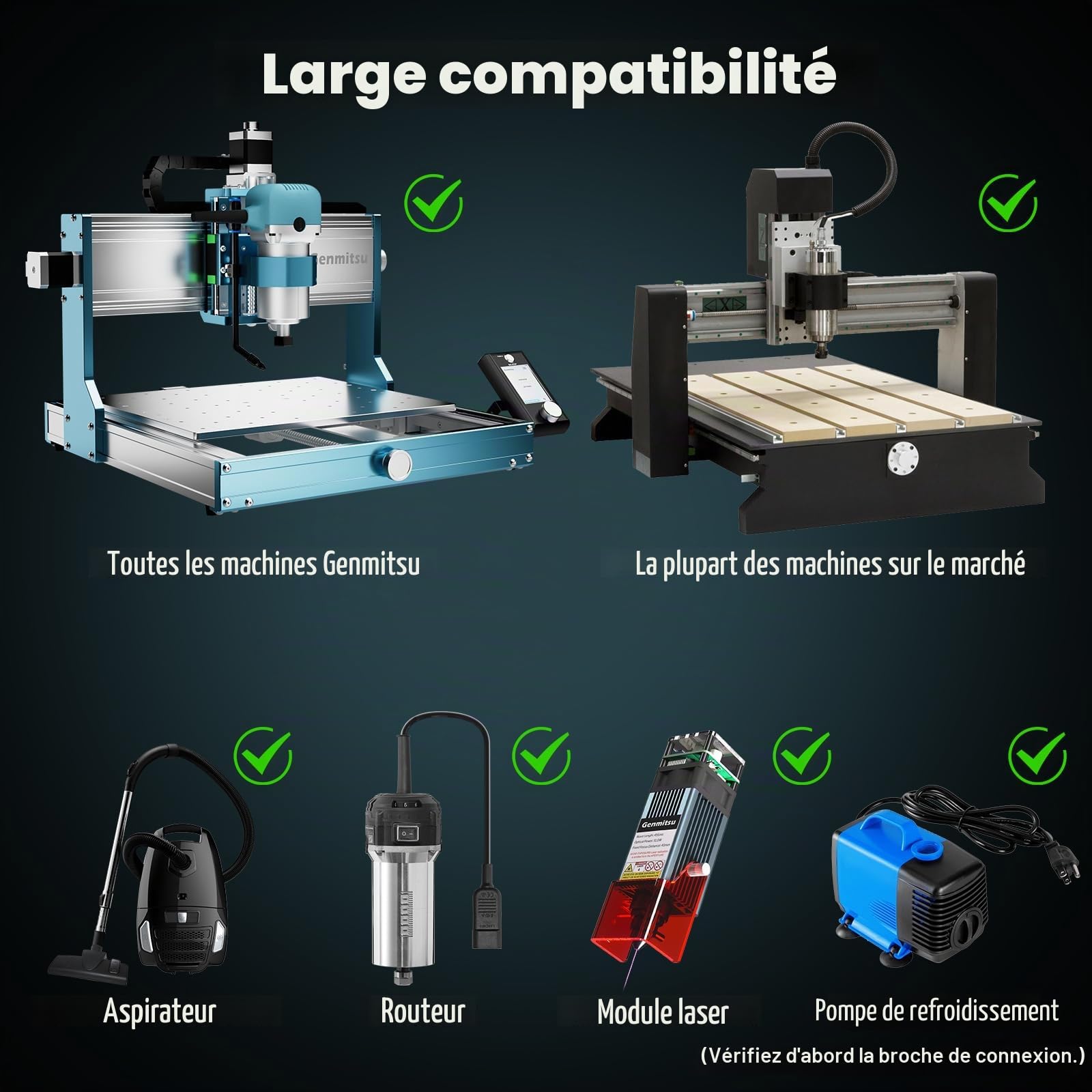 Genmitsu iMaticBox Module de relais commutateur pour machines de routeur CNC, commutateur de relais de contrôle de signal PWM intelligent