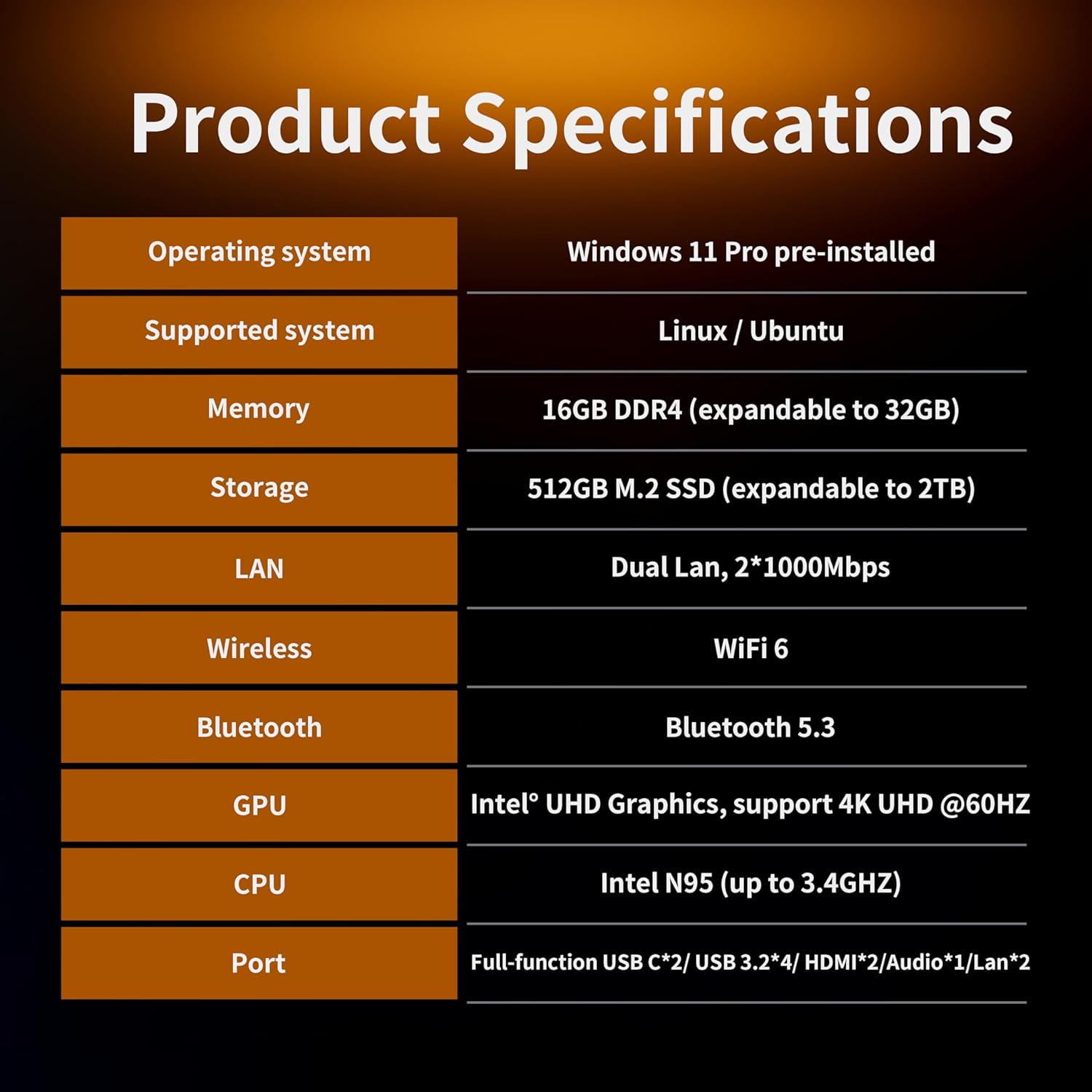 DreamQuest Mini PC N95 Mini Computers (up to 3.4GHz) 16GB DDR4 512GB M.2 SSD, 2*USB C, 2*HDMI, 2*USB 3.2, Dual LAN,WiFi 6, Bluetooth 5.3, Support 4K 60Hz