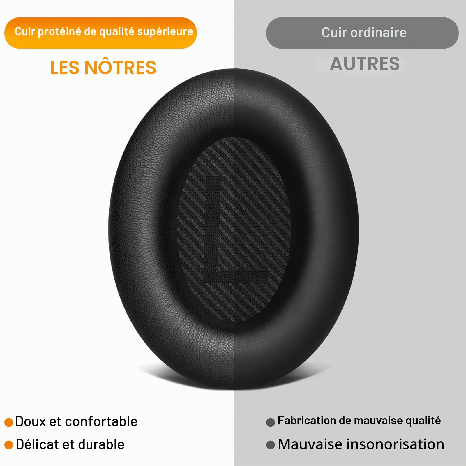 AK Coussinets pour Bose QuietComfort 35 QC 35 II, Remplacement Cuir Souple Mousse Acoustique QC35II/35/15 QC2/AE2
