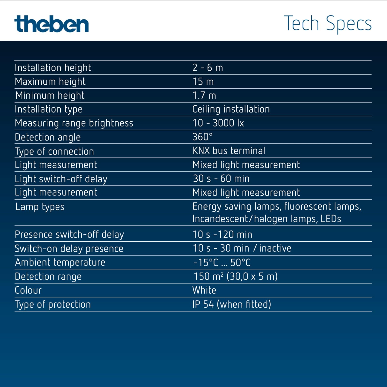 Theben 2019300 thePassa P360 KNX UP WH rilevatore presenza corridoi 360° | incasso a soffitto, KNX, 2 canali luce, 2 canali presenza per HVAC, rilevamento direzione, 30 x 4,5 m, bianco