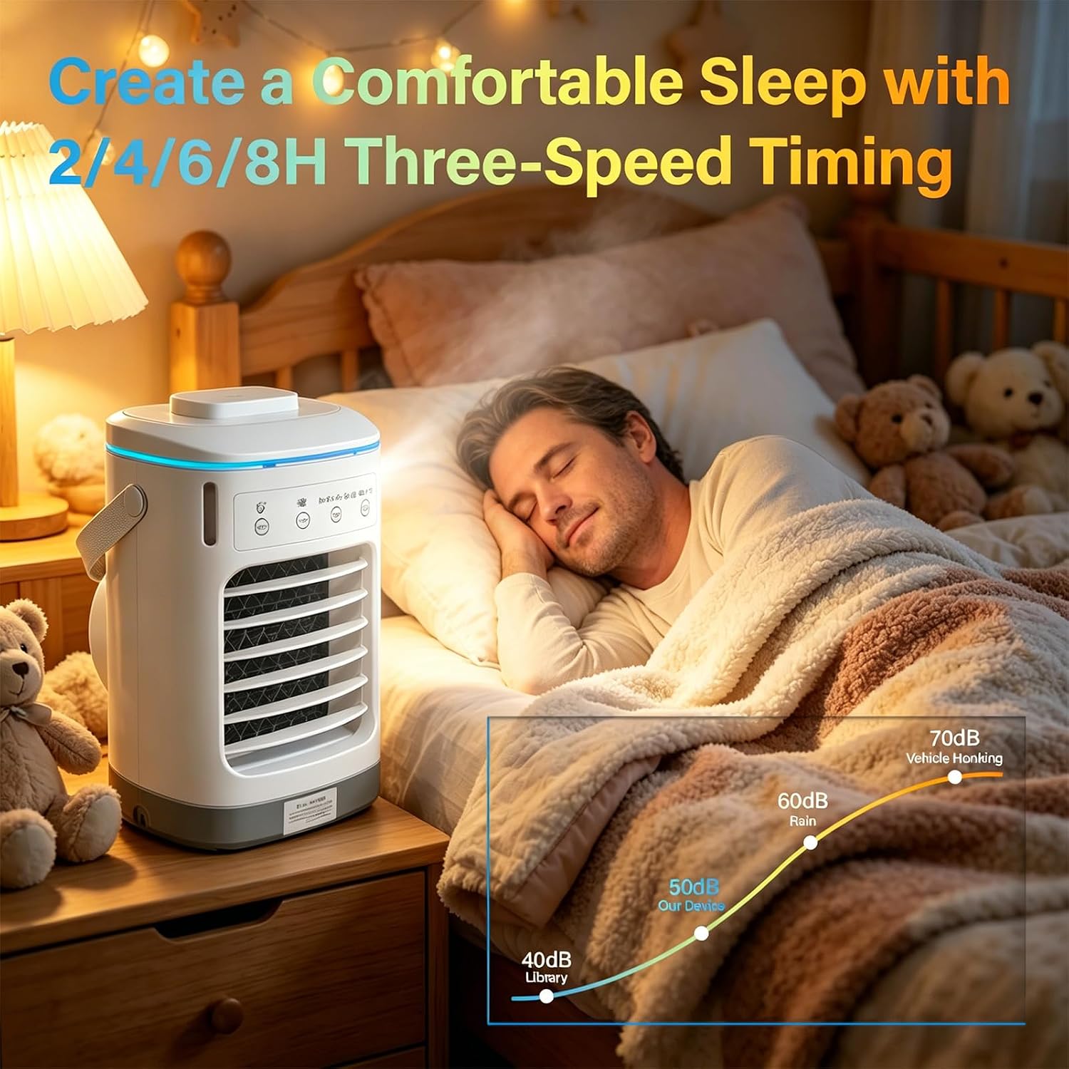 Portable Air Conditioners, 900ML Mini Portable AC Unit with 2-8H Timer,Evaporative Air Cooler Mini Air Conditioner Fan with 4 Speeds,Portable Cooler Fan for Desk, Home, Office, Bedroom, Camping Car