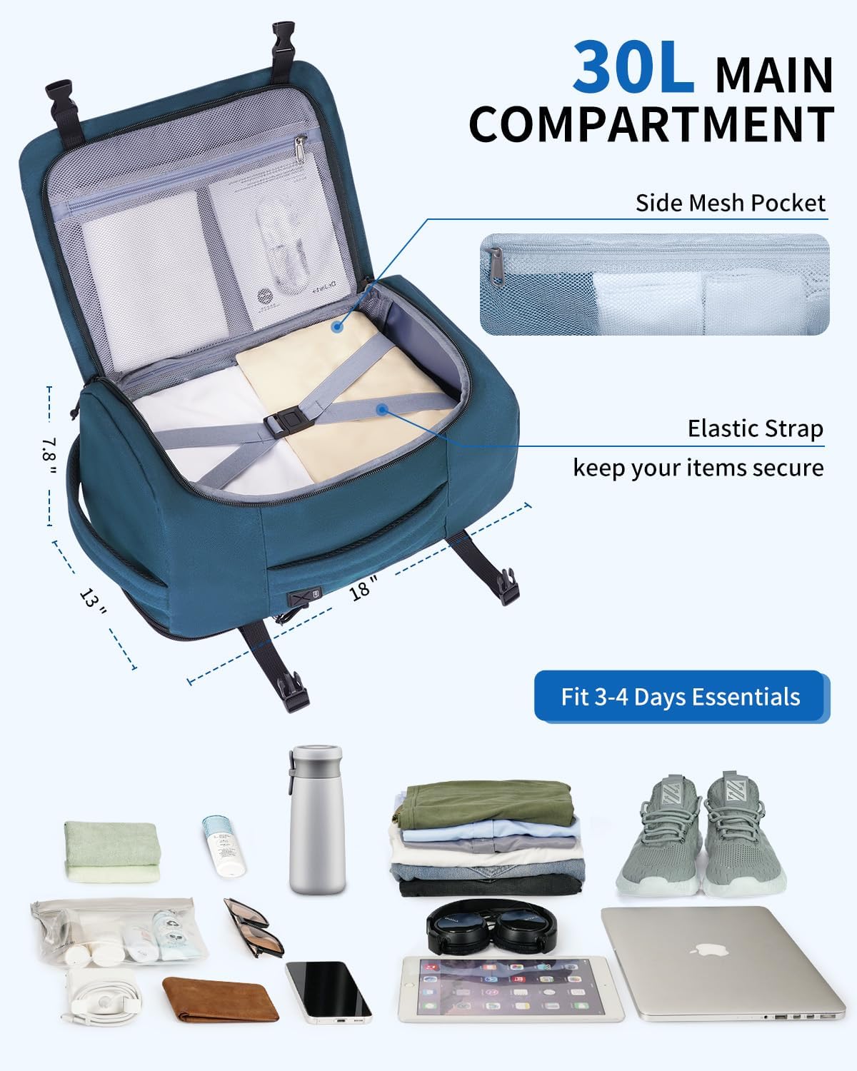 ECOHUB Travel Backpack for Men Women, Fits 17.3" Laptop Airlines Approved UnderSeat Personal Item Bag with Charging Port Water Resistant Carry On Luggage Bags with 11 Pockets Work Business, Blue Green image 3 of 9 B0F9X3VLVX