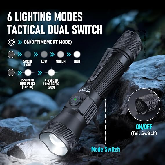 ULTRAFIRE E5 Rechargeable Tactical Flashlight with Holster for Police