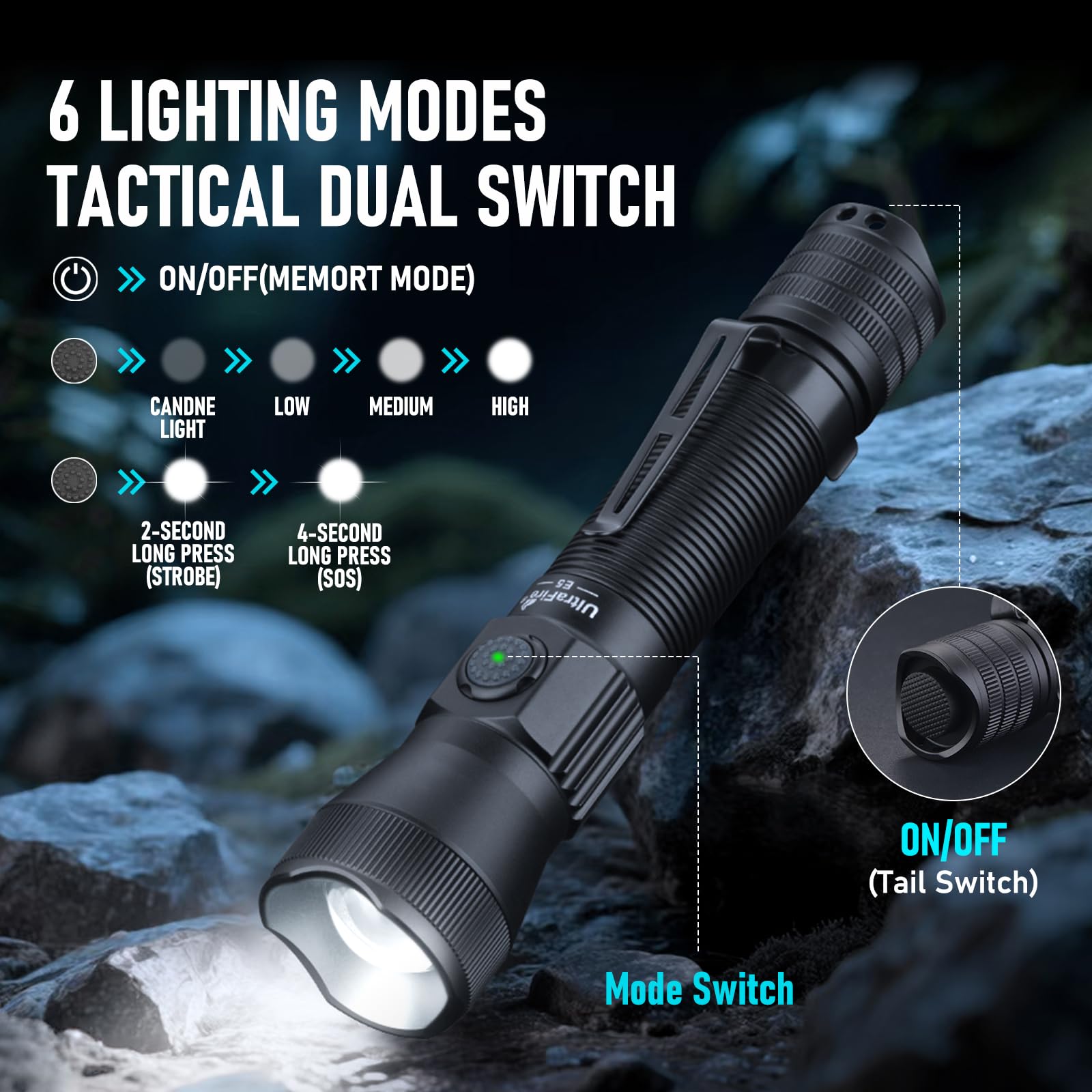 ULTRAFIRE Linterna táctica recargable con funda, linterna LED con zoom de 1350 lúmenes con bolsa para cinturón, 6 modos, USB-C, para policía/seguridad/aplicación de la ley/camping, E5