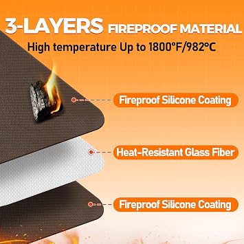 Fireplace Hearth Mat, 2' X 3'6'' X 0.04'' Fireplace Mat Fireproof, Hearth Pads for Wood Stove Fireplace Indoor, Fireplace Rug Protects Floors Carpets from Sparks Embers, Brown