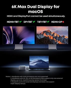 Anker Prime TB5 Docking Station, 14-in-1 Thunderbolt 5 Dock for Laptops | 120Gbps Max Data Transfer, Up to 8K, Dual Display, 140W Max Charging, Ethernet, SD/TF, Cooling System, for TBT 5/4 Laptops