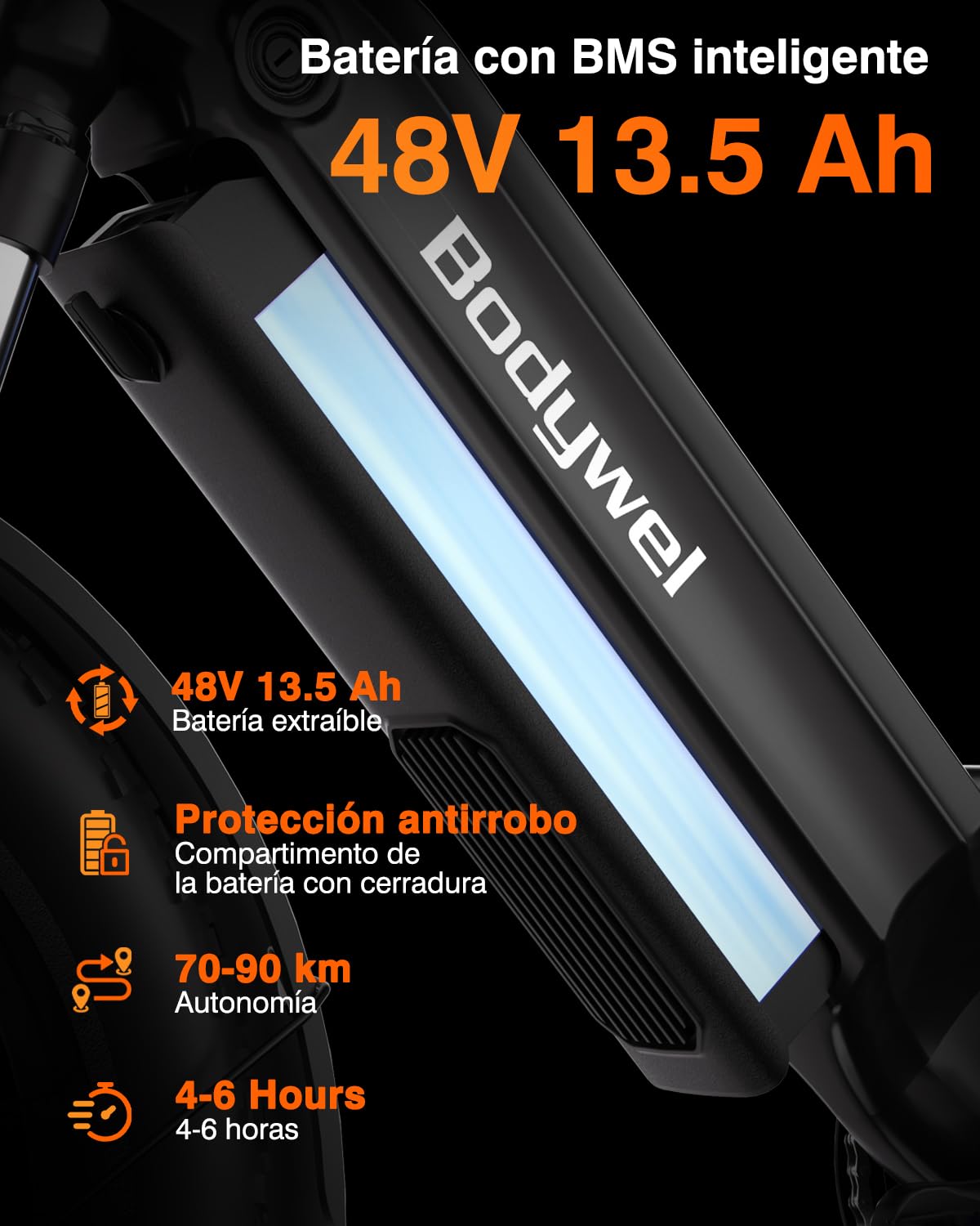 Bodywel F20 Bicicleta Eléctrica, 20x3.0 Fat Bike Todo Terreno Bici Electrica Adultos, 250W 48V 15Ah Batería Extraíble, 7 Velocidades, Horquilla de Suspensión, Montaña E-Bike Pantalla LCD/App