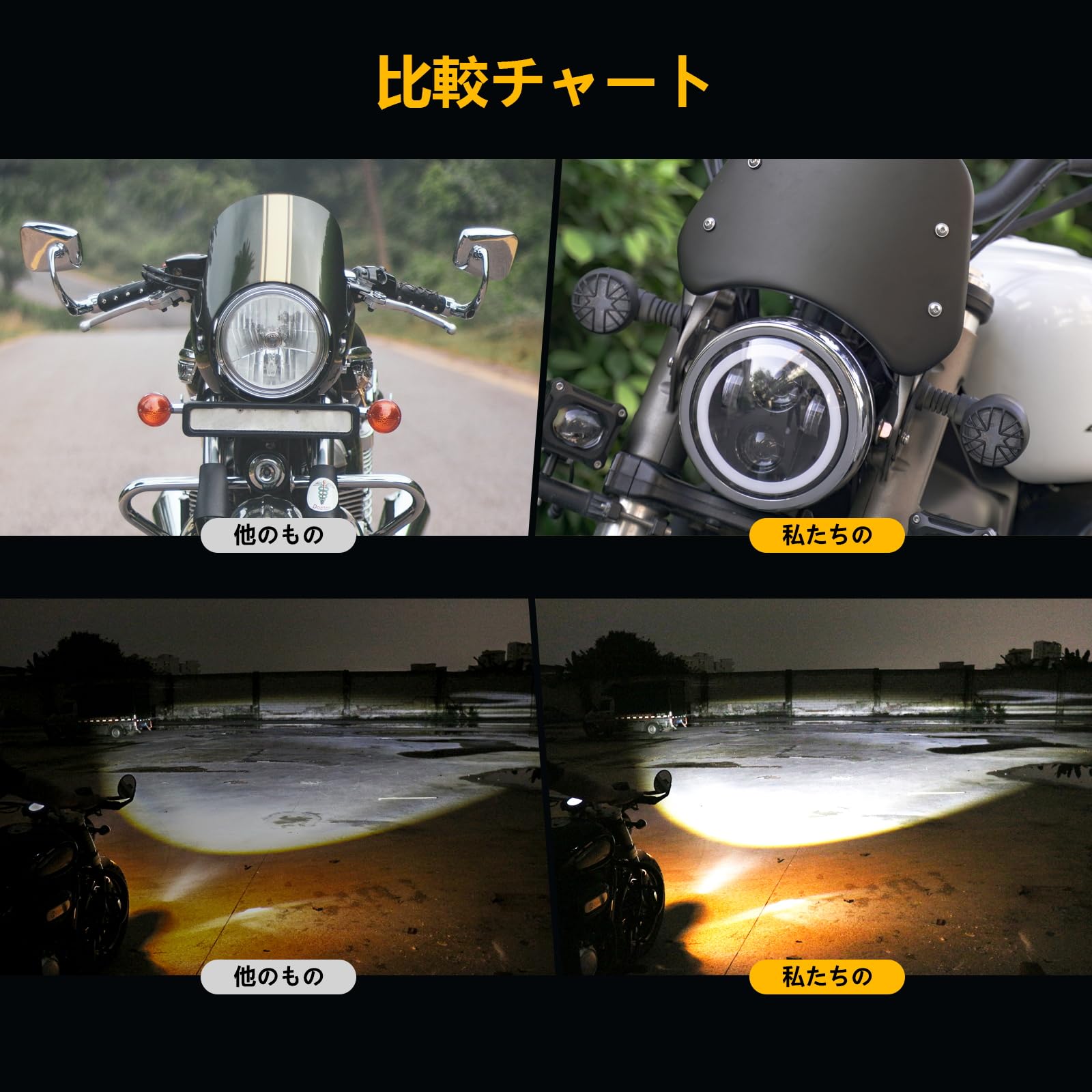 Amazon | Vancroser 5.75インチled ヘッドライト バイク用 LED