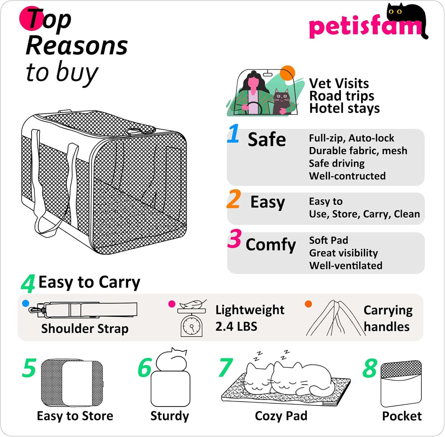 Quick-in Pet Carrier for Cats. 360° Airy Mesh Windows Let Fur-Kids See You & Breath Easy, Reduce Travel Anxiety. Rip-Stop Fabric & Lockable Zips Hug Securely. Washable Pad. Adjustable Shoulder Strap