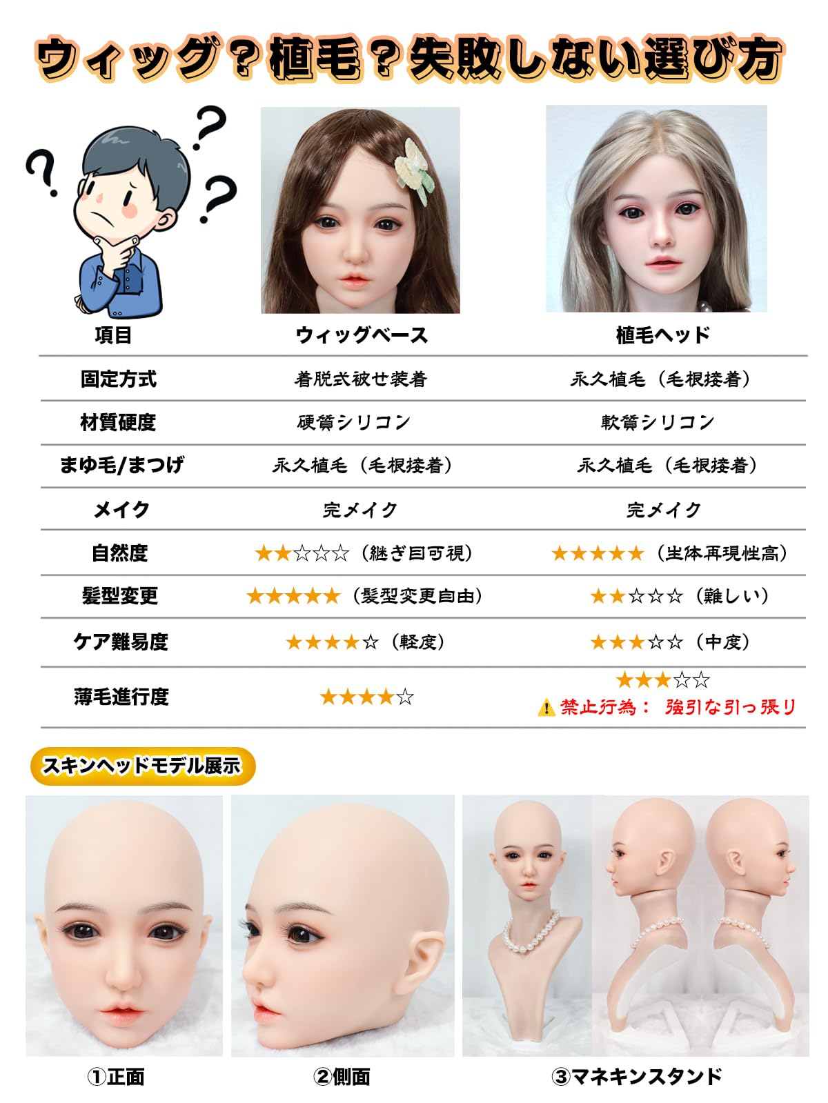 Amazon.co.jp: シリコーン製 フィギュア ヘッド単体 Head 頭のみ 
