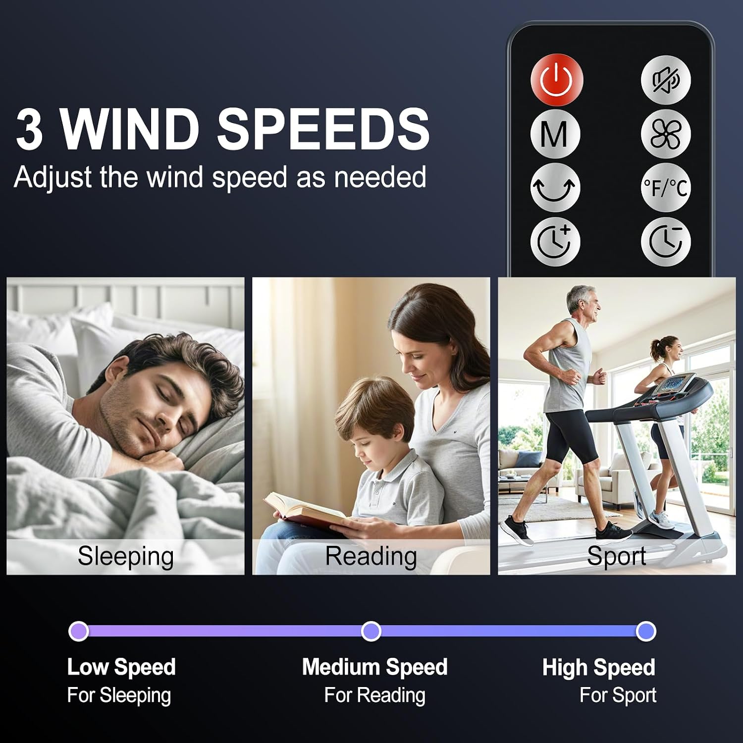 RETROSUN Replacement Remote Control Compatible with JRD 13'' Bladeless Tower Fan FTS005R, 3 Speed Control, 80° Oscillation ＆ Timer