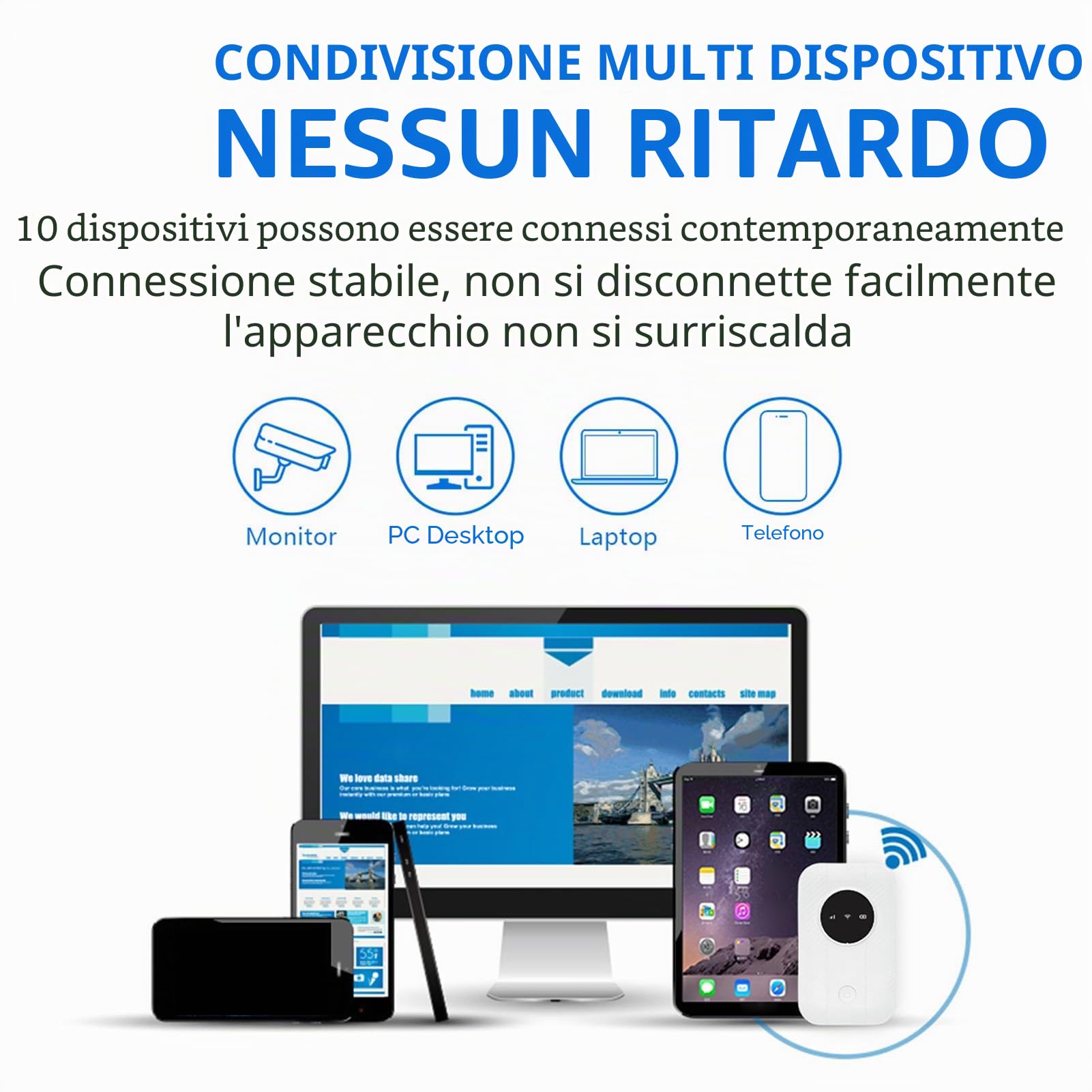 Dispositivo Hotspot Mobile WiFi 4G/5G, WiFi Portatile per Viaggi, 300 Mbps Hotspot Ad Alta velocità 4G con Slot per Schede Micro SIM (non incluso), Supporto 10 Dispositivi,