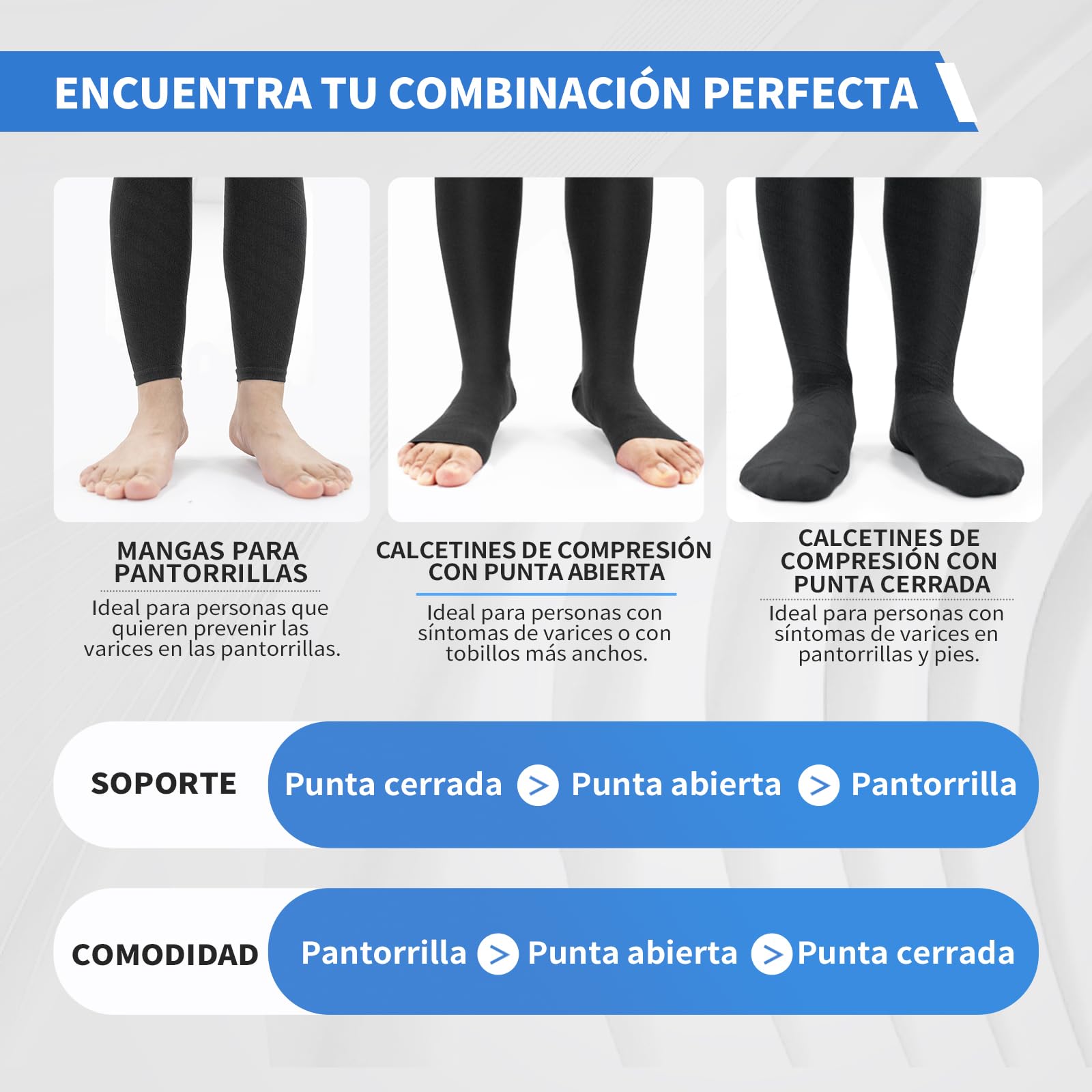 CAMBIVO Medias de Compresión con Punta Abierta 20-30 mmHg, Calcetines Compresion Mujer Hombres, Medias Compresion Clase 2, Compression Socks para Varices, Circulacion Piernas, Enfermera, Running