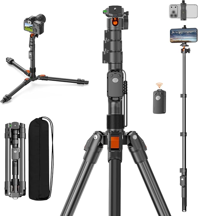 Transparent editorial object representing Cameras