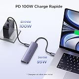 UGREEN Revodok 1071 Hub USB C HDMI 4K Lecteur de Carte SD TF PD 100W Multi Data Ports 5Gbps 7 en 1 Docking Station Compatible avec MacBook Neo iPad Pro Air Mac Mini M4 iPhone 17 Pro Max 16 15 Série - 5