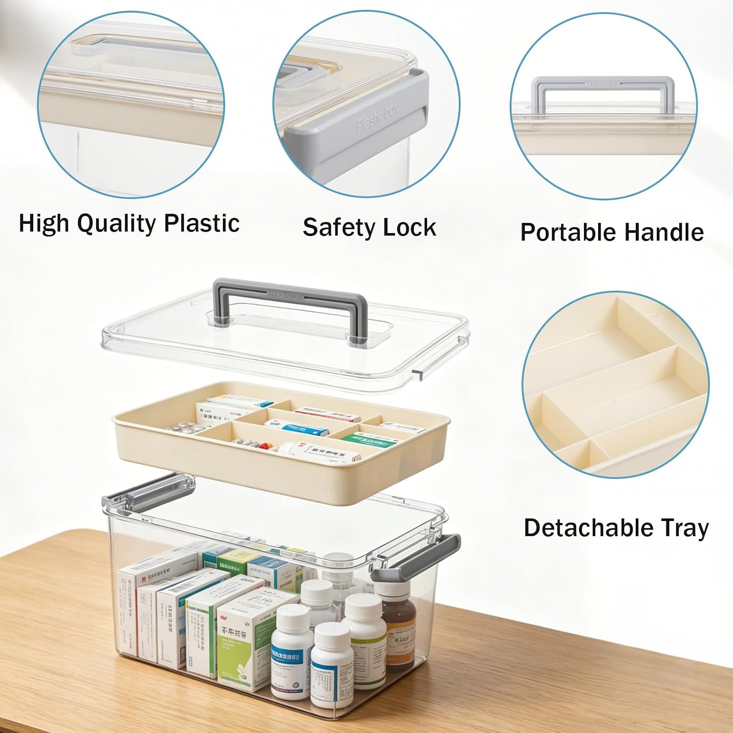 2Pack Medicine Box Set, Bandage Storage with Lid and Handle, First Aid Box, Large Portable Medicine Container Holder, Suitable for Home, Office, Travel, School, Office