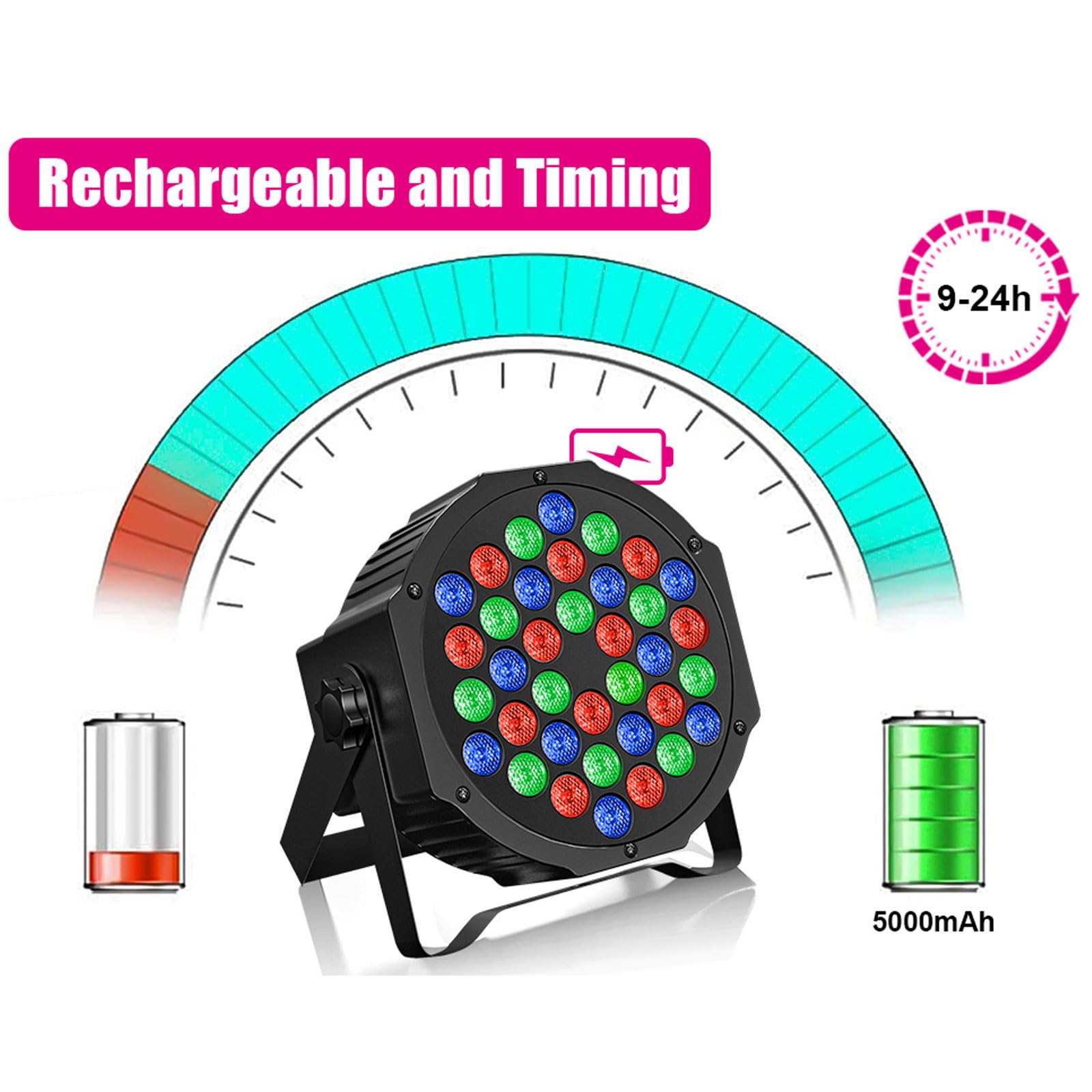 batterij, RGB 36 LED -podium Licht DMX7CH, Party Light 7