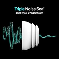 Vista 7 de Premium Multi-Flange Eartips for AirPods Pro 1&2 (Large) – Always Fits, Never Slips