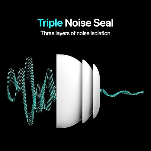 Miniatura 8 de Orejeras multibrida premium para AirPods Pro 1 y 2 (grande)  Siempre se ajusta, nunca se desliza