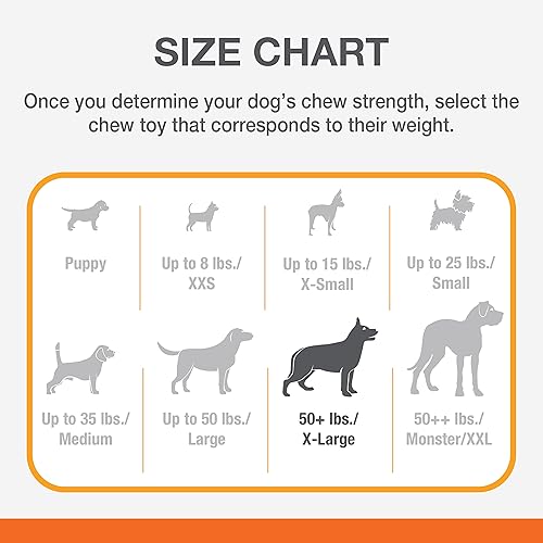 Vista 19 de Nylabone Power Chew - Juguete masticable para perros para concientización sobre el cáncer de mama, juguetes indestructibles para masticadores