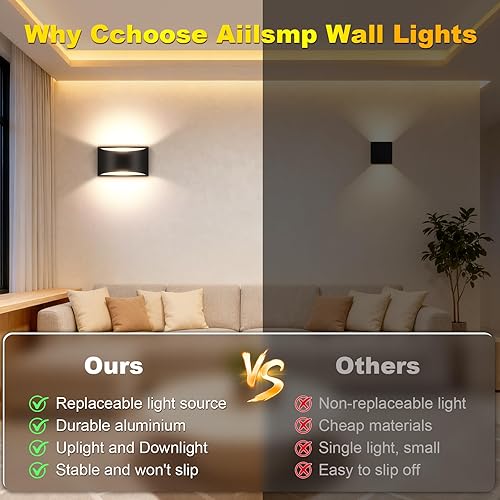 Miniatura 6 de Aiilsmp Apliques de pared