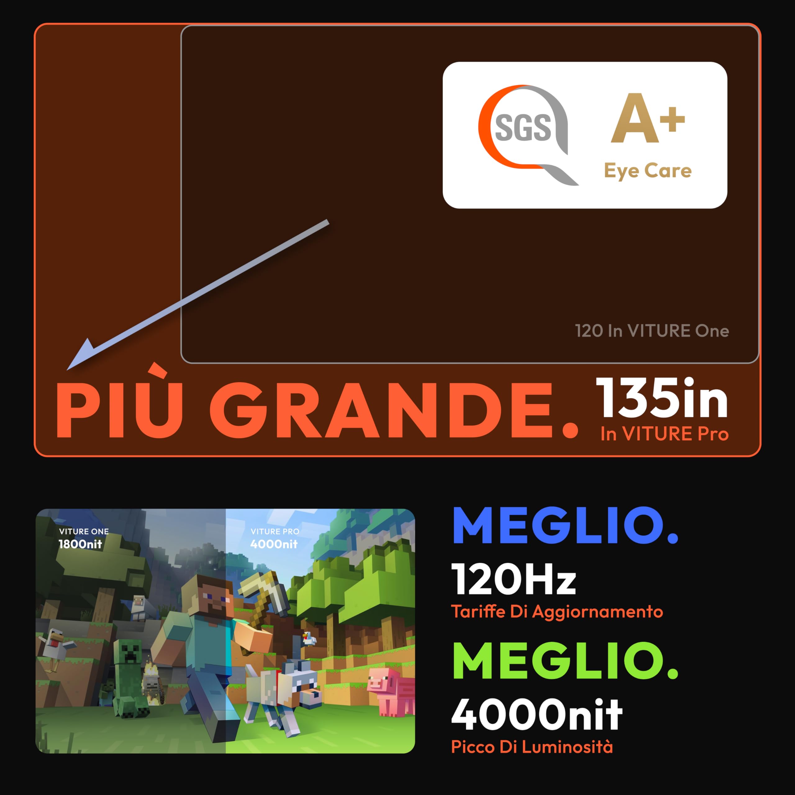 VITURE PRO XR/AR Occhiali, Schermo da 135” 120Hz, Pellicola elettrocromica, compatibili con iPhone 17/16/15,Android,Mac,PC,Steam Deck, La Prima Esperienza XR immersiva in assoluto per Switch 2-Usato