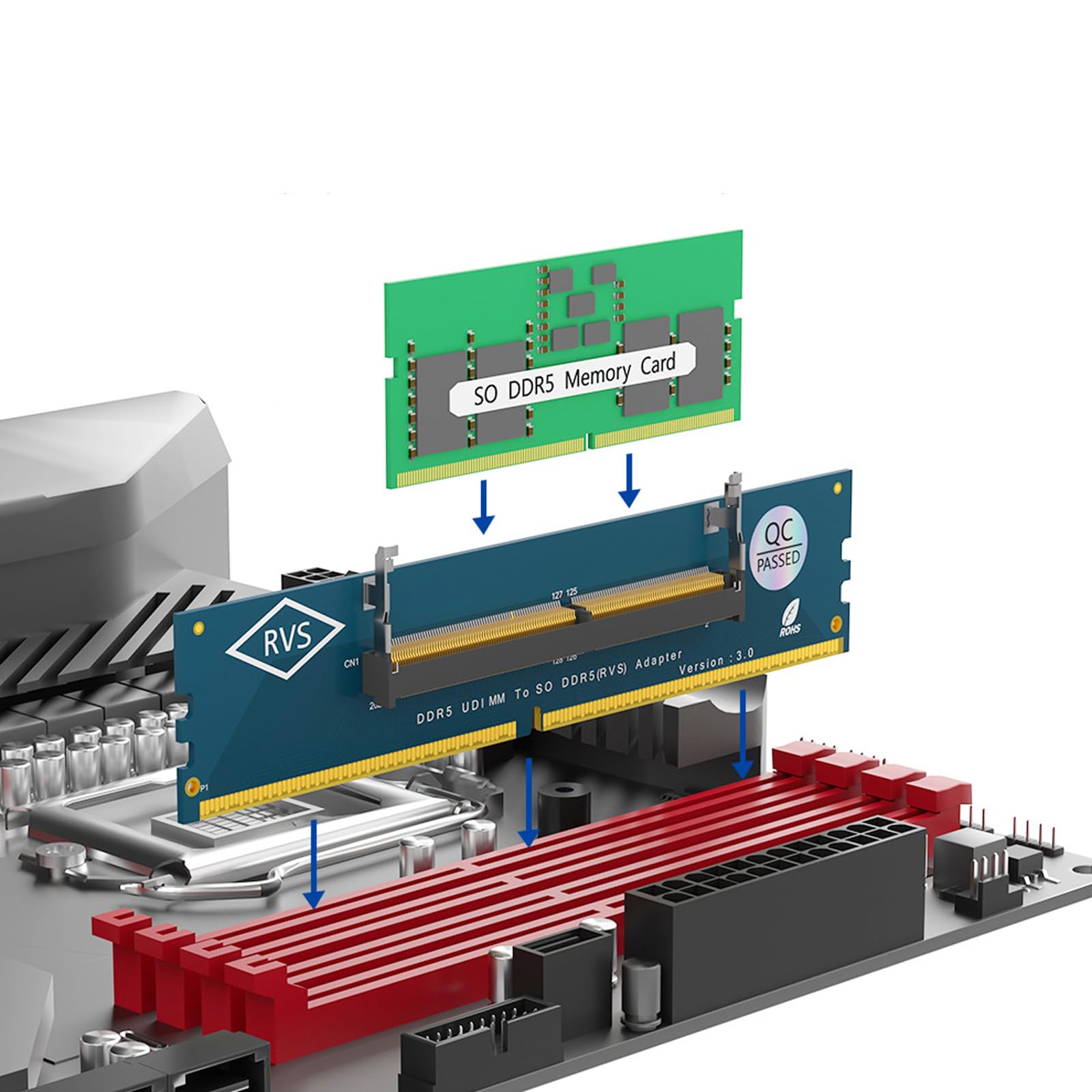 Amazon.co.jp: MINGLEA DDR5 DDR4 DDR3 転送ボード ノートパソコンから