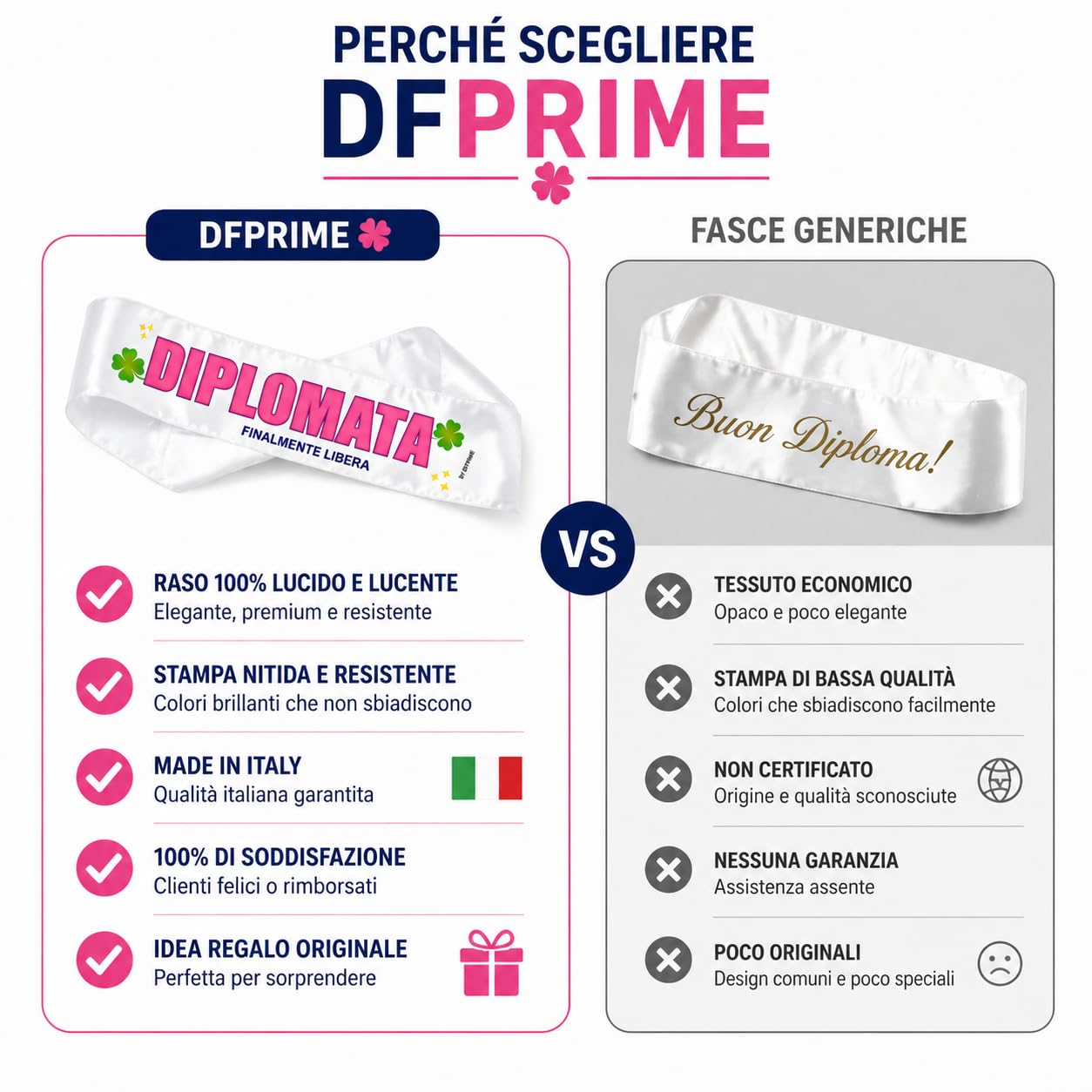 FASCIA DIPLOMATA – Finalmente Libera – Fascia Divertente per Festa di Diploma – Gadget Ironico per Diplomata – Regalo Originale Donna