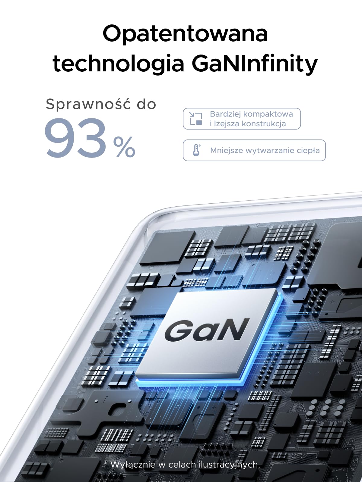 Mini ładowarka USB-C 65 W, ładowarka do laptopa, kompaktowy zasilacz, ładowarka 65 W do MacBooka, iPhone'a, iPada, do użytku w podróży, na co dzień, w podróży, w biurze i w domu (biały)