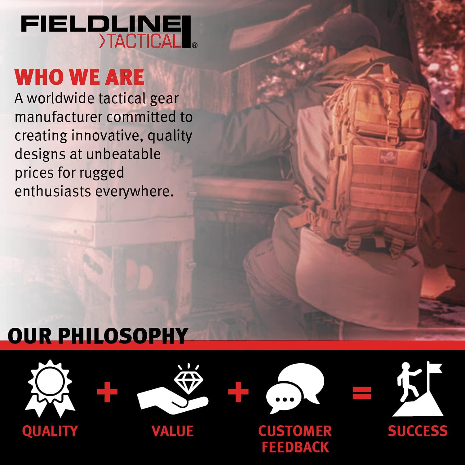 Fieldline Tactical Surge Hydration Pack (Black) (Digital Sand) : Sports & Outdoors