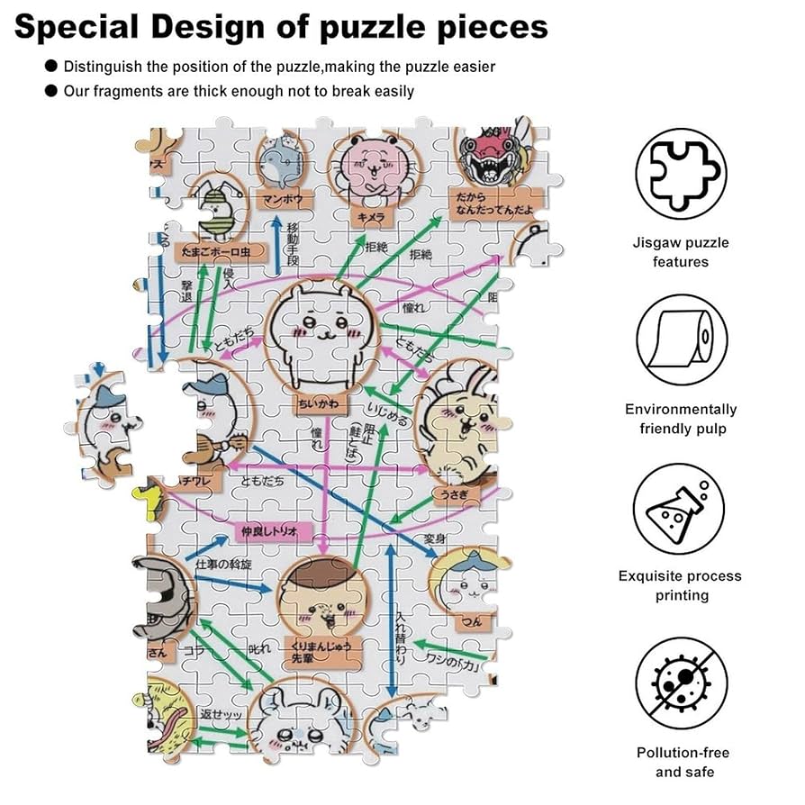 ジグソーパズルセット 楽天市場】ジグソーパズル セット箱/ディズニーキャラクター