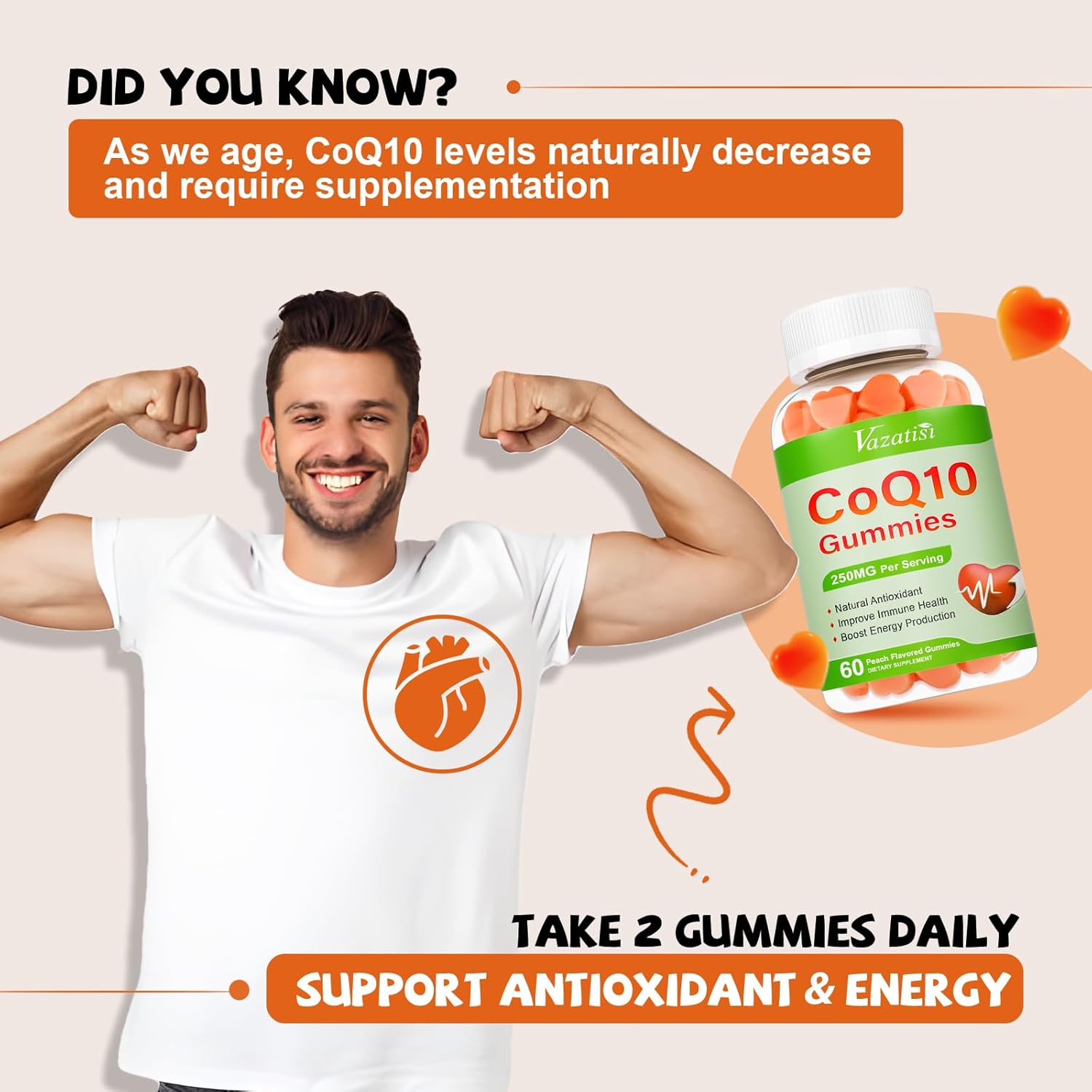 2 Pack CoQ10 Gummies 250 mg, Plus Omega-3, Magnesium, Vitamin B12 for Cellular Energy, Brain & Antioxidant, 5X Better Absorption Coenzyme Q10 Supplement - 120 Cts