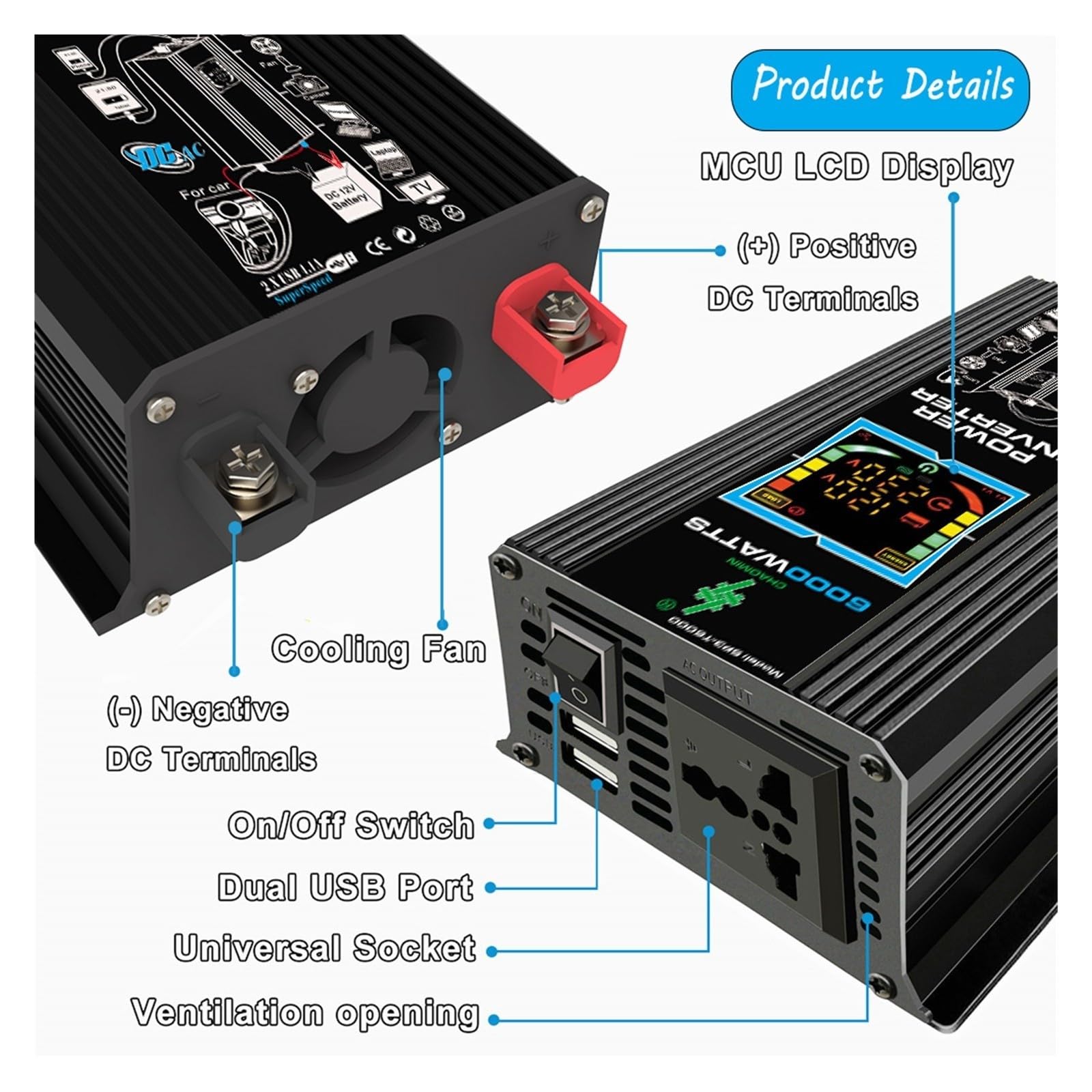 Kit Inversor Solar Completo 6000W con Panel 100W Y Controlador 50A