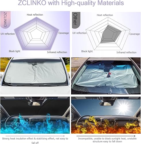 Miniatura 5 de LUWU - Parasol para parabrisas de camioneta Hyundai Santa Cruz 2023, accesorios para Hyundai Santa Cruz 2022 2023, parasol para parabrisas de Santa