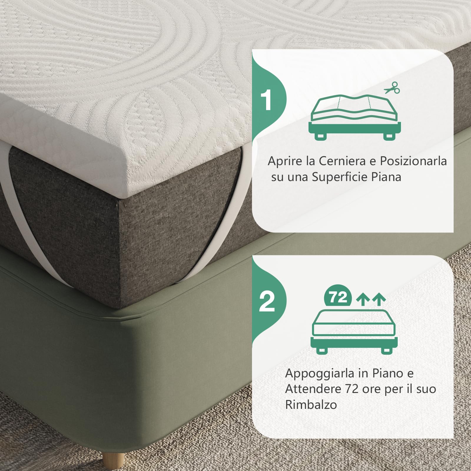 Novilla Materasso Topper 80x190 Altezza 7.5 cm, Coprimaterasso in Schiuma di Fibra, Topper Matrimoniale Assorbente e Traspirante con 4 Angoli Dotato di Cinghie Elastiche
