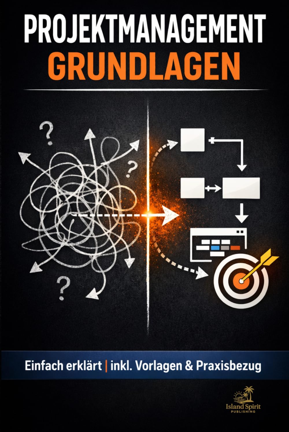 Projektmanagement Grundlagen: Einfach erklärt inkl. Vorlagen & Praxisbezug