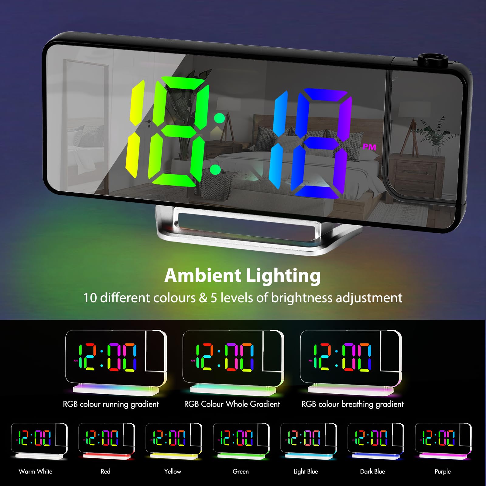 Sveglia con Proiettore, Orologio Digitale 8,1" RGB, 3 Livelli di Luminosità, Proiezione Regolabile a 180°, Orologio con Termometro, Doppia Sveglia 12/24H, Display LED, Ricarica USB