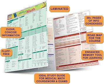 Medical Math: QuickStudy Laminated Reference Guide (Laminated Reference Guide; Quick Study Academic)