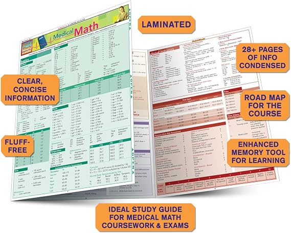 Medical Math: QuickStudy Laminated Reference Guide (Laminated Reference Guide; Quick Study Academic)