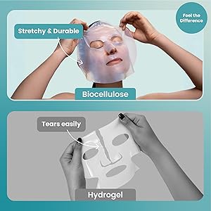 Body Restore Natural Collagen Face Mask 5 Pack  Korean Skin Care Mask with Fermented Coconut Water, Christmas Stocking Stuffers, White Elephant, Birthday Gifts for Women & Men, Dry Skin - Hydrate