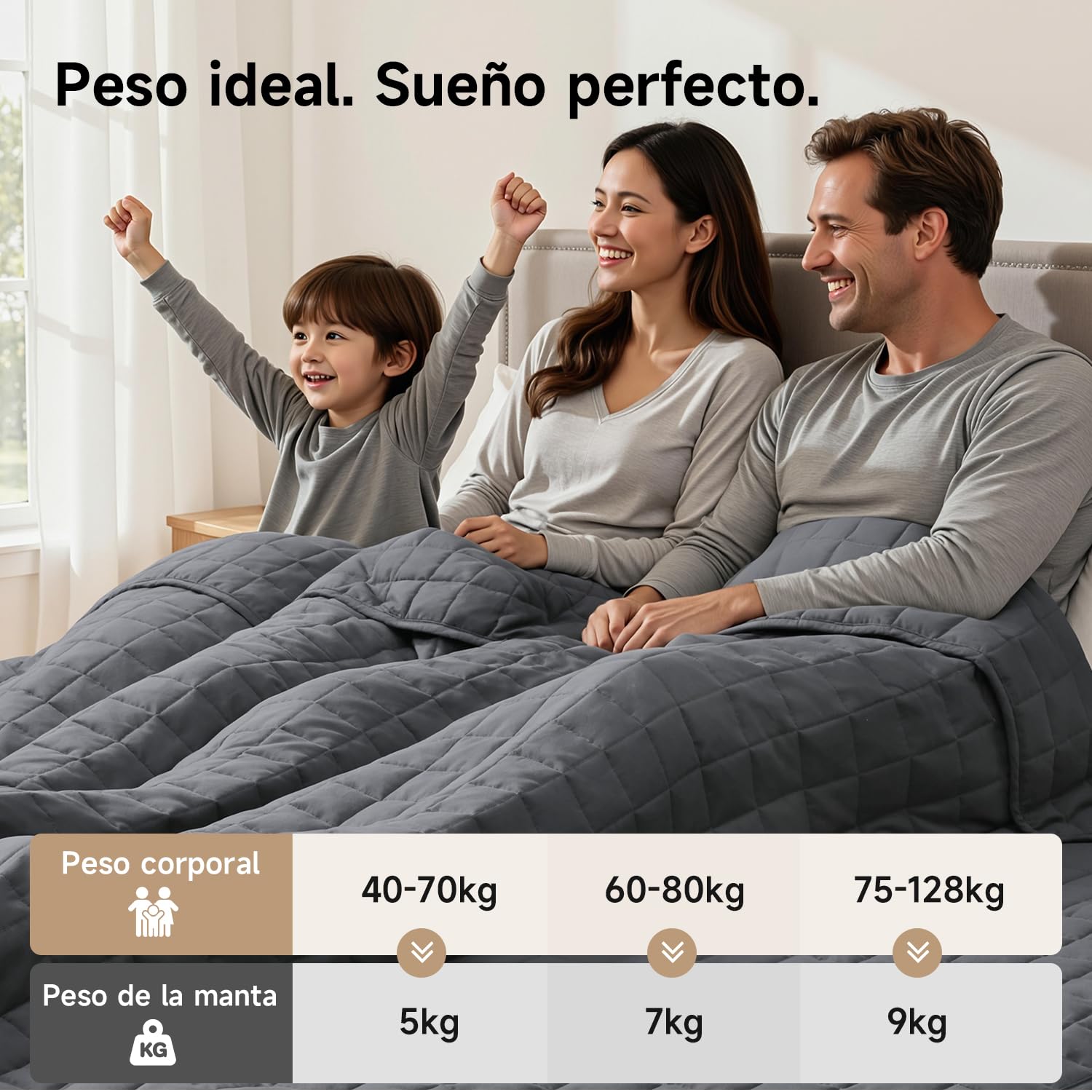 KANKAEU Manta con Peso 150x200cm 7kg - Manta Pesada contra Estrés e Insomnio - Weighted Blanket con Presión Relajante - Transpirable y Lavable (60-80kg)