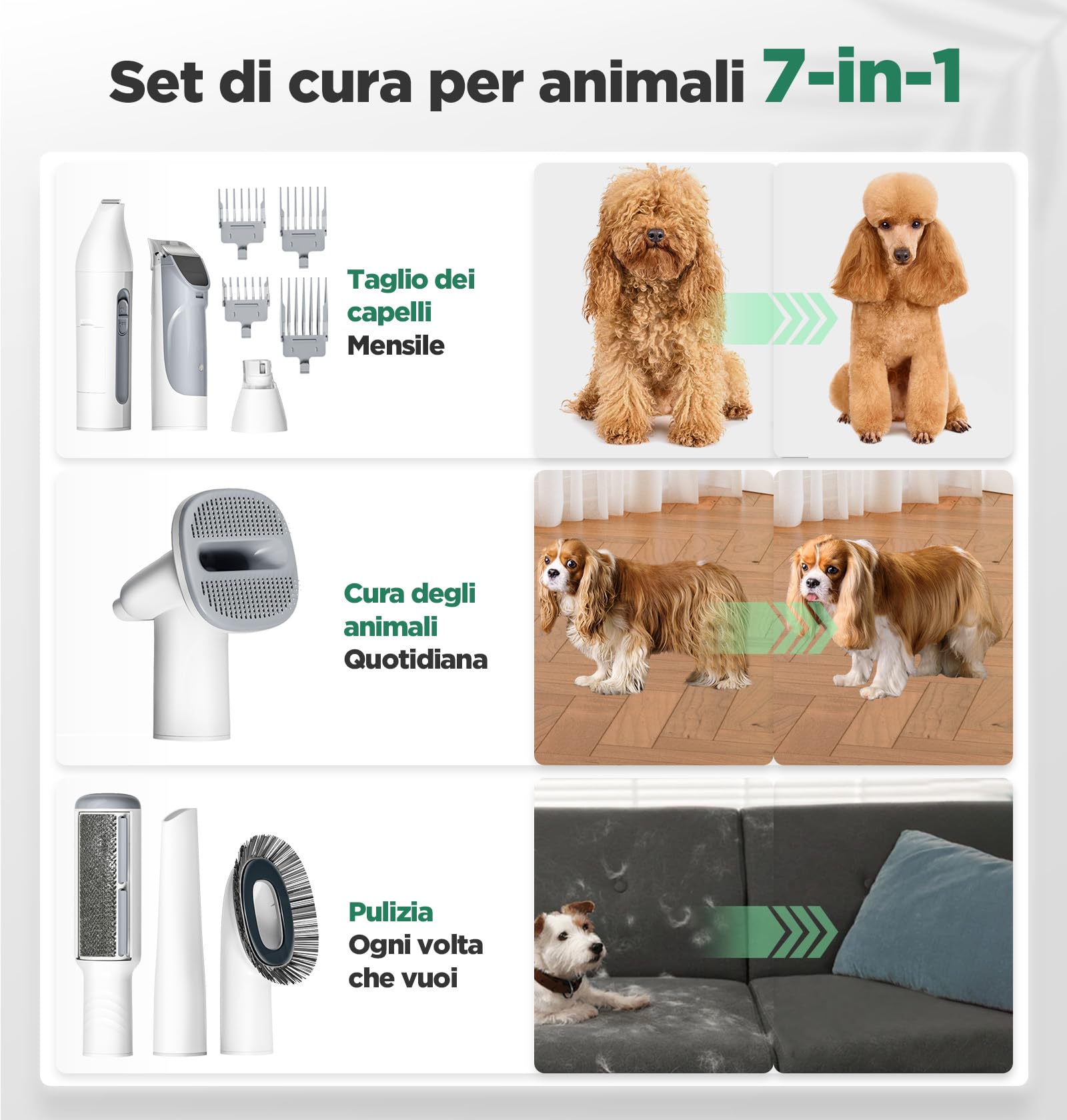 Gimars 2,3L Aspira Peli Cane 7 in 1 Kit Toelettatura Cani, Aspirapolvere Per Animali Con Spazzola, Forte Aspirazione 3k/7k/12k Pa Ultra Silenziosa Elettrico Tosatrice Per Gatto Pelo Professionale